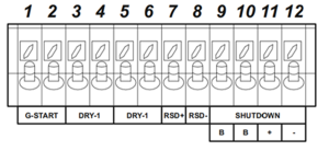 60K-3P-480V Wiring Area Diagram for Rapid Shutdown